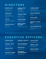 Directors & Executive Officers
