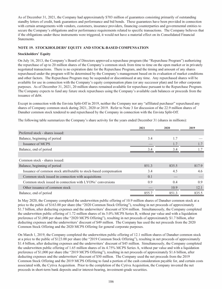 Danaher Corporation 2021 Annual Report